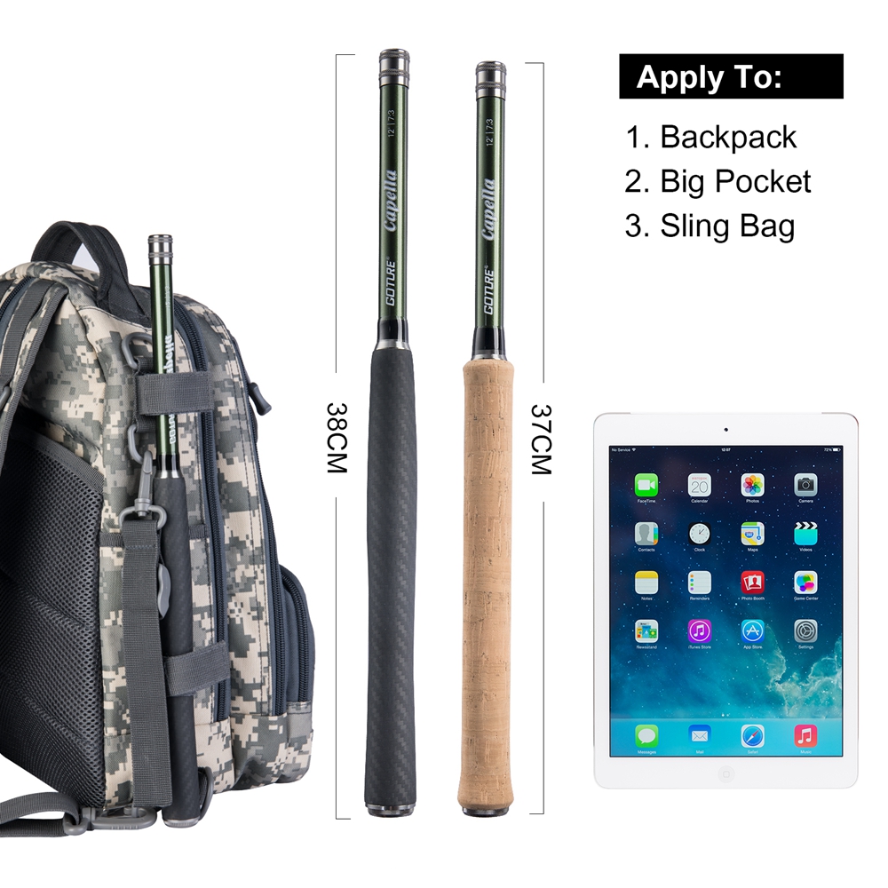 Goture Tenkara Fly Fishing Rod - Fly Line ulasan dan harga