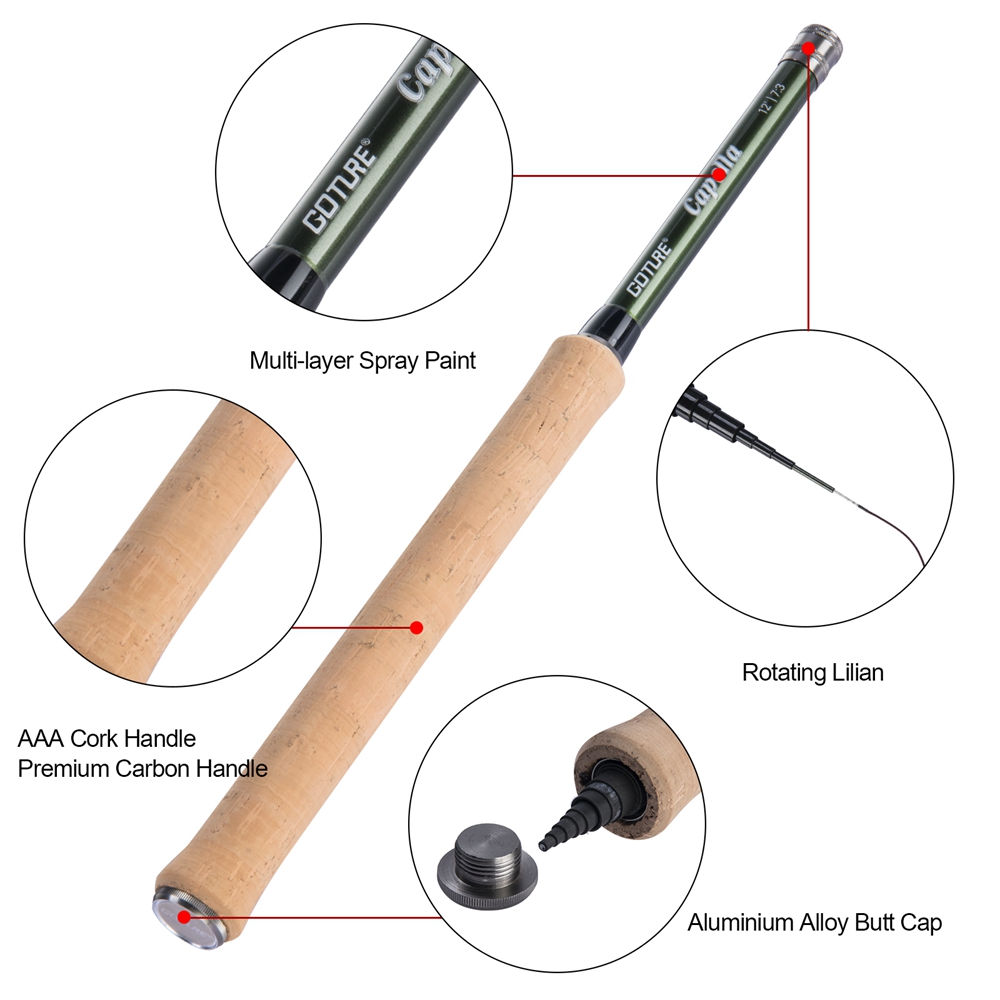 Goture Tenkara Fly Fishing Rod - Fly Line ulasan dan harga