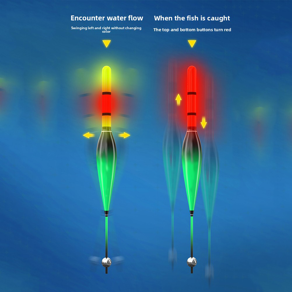 Automatic Bobber Fishing Line  - Monofilament Line ulasan dan harga